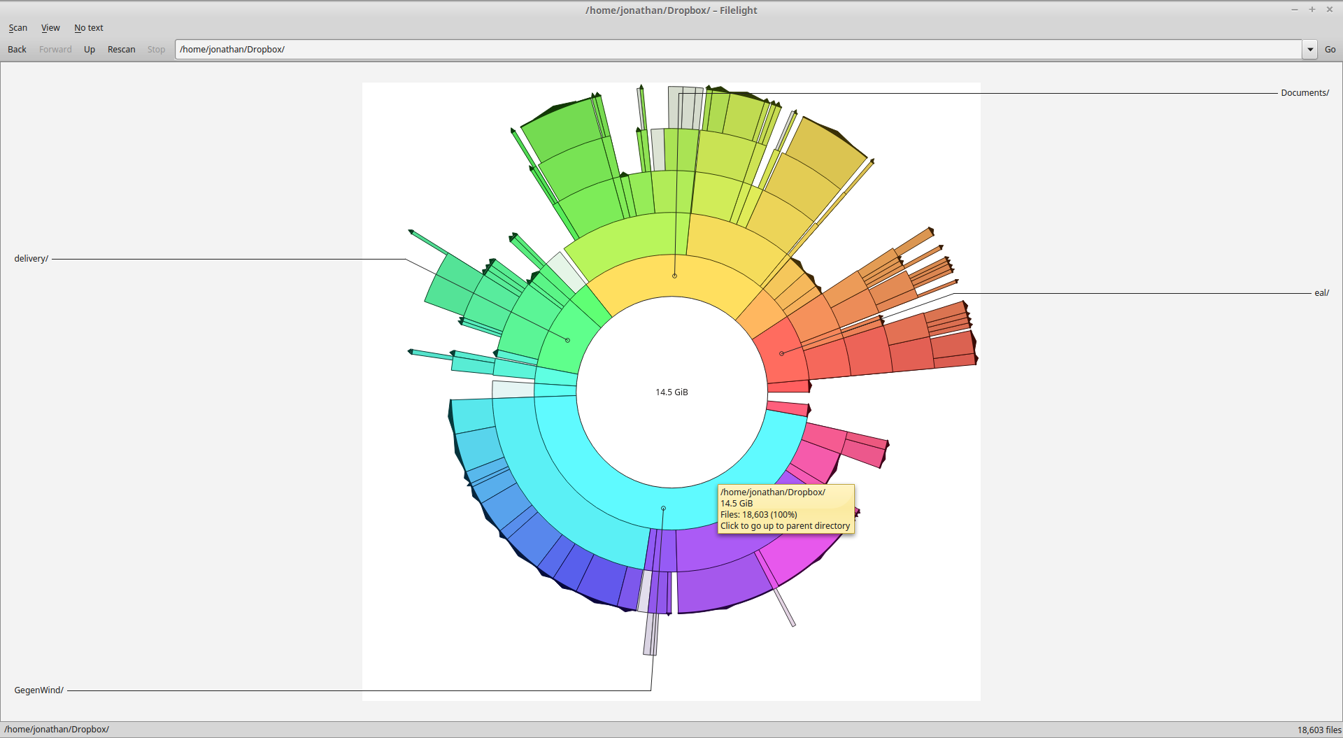 Linux disk space